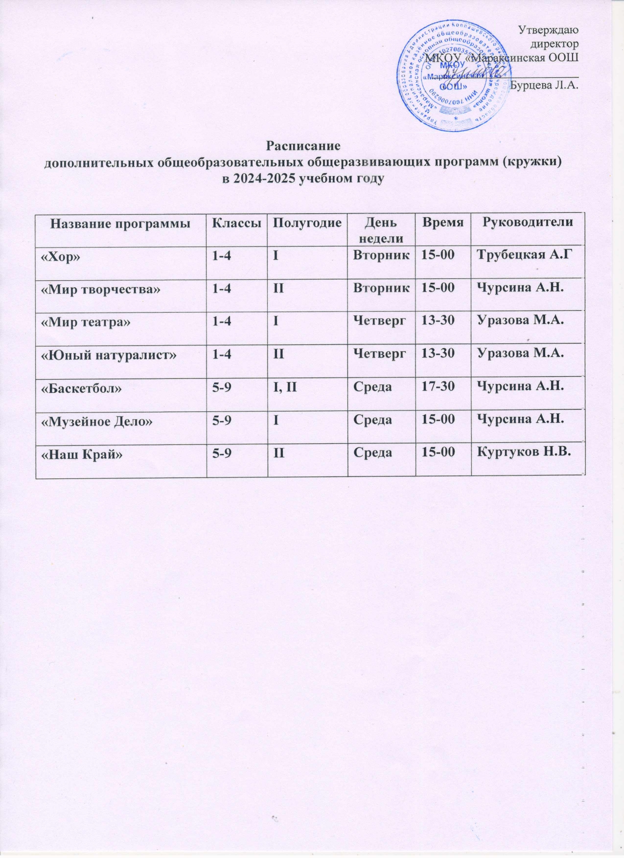 Изображения.