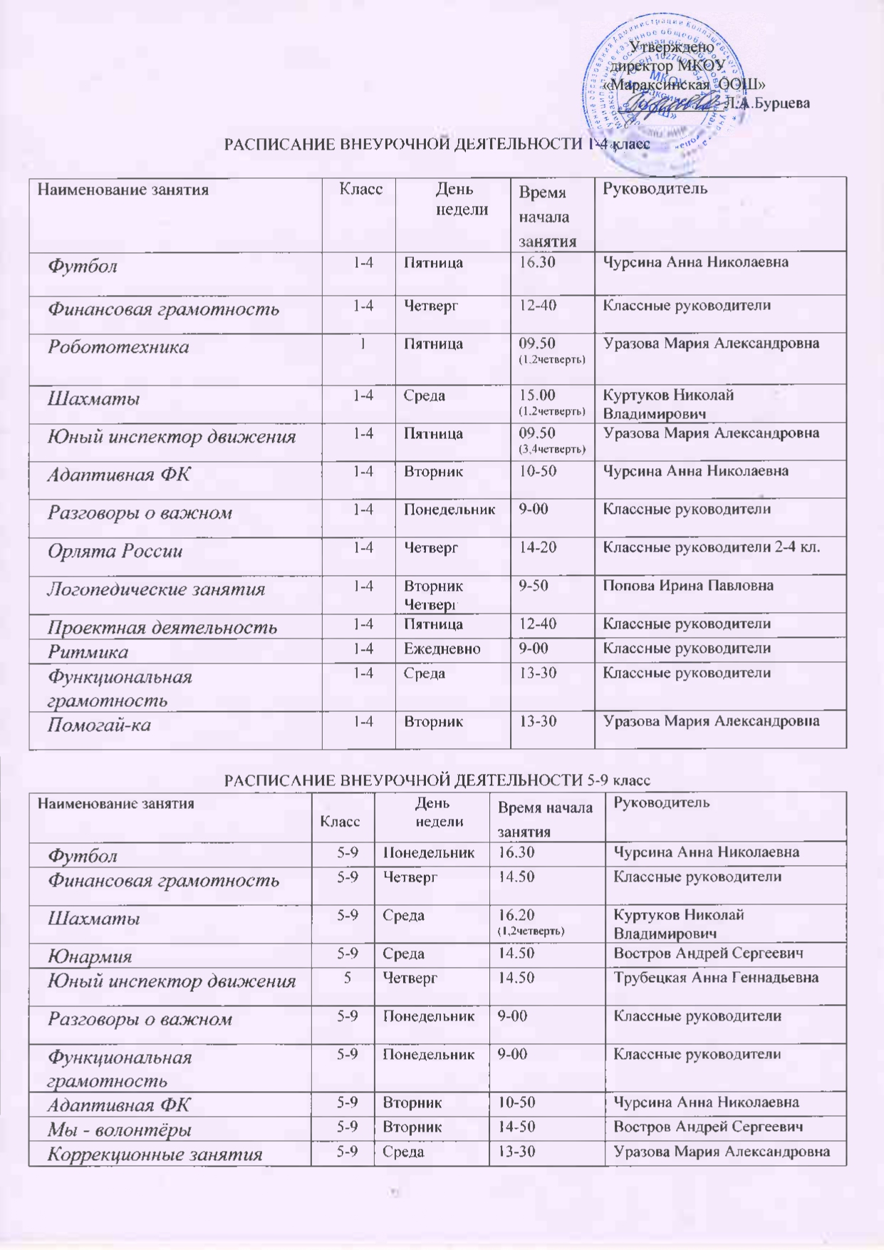 Изображения.