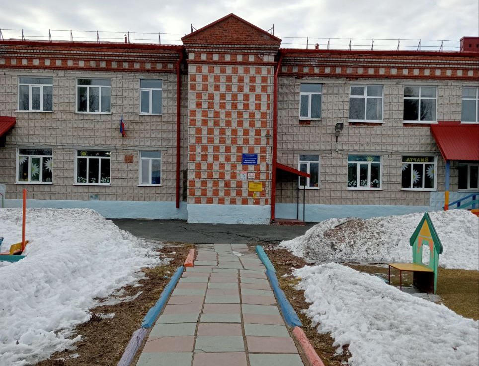 Группы дошкольного образования.